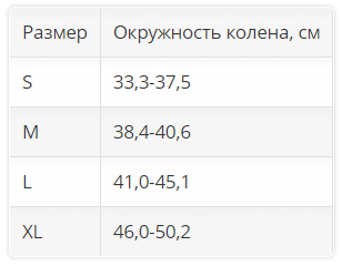 1231 таблица.png
