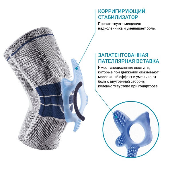 коленный ортез